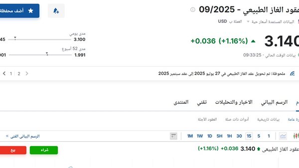 سعر عقود الغاز الطبيعي 09-2025 اليوم الثلاثاء 29 يوليو 2025م