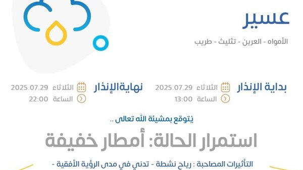حالة الطقس اليوم في عسير الإنذار الأصفر في الأمواه والعرين و