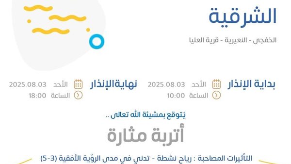 حالة الطقس اليوم في المنطقة الشرقية الإنذار الأصفر في الخفجي