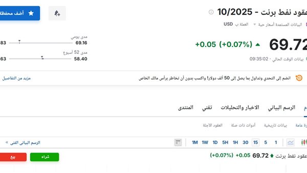 سعر عقود نفط برنت اليوم الإثنين 4 أغسطس 2025م