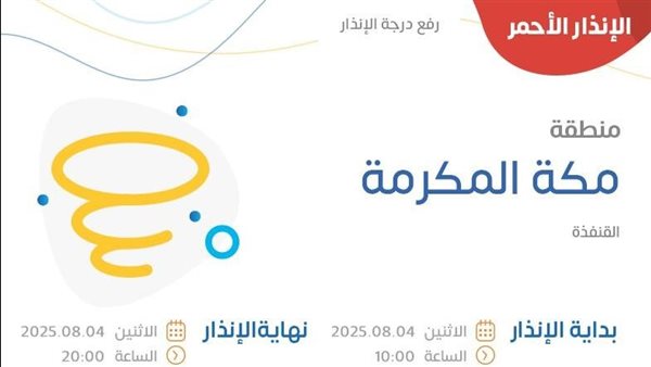حالة الطقس اليوم في مكة المكرمة الإنذار الأحمر في القنفذة