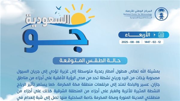 حالة الطقس اليوم في السعودية الأربعاء 6 أغسطس 2025