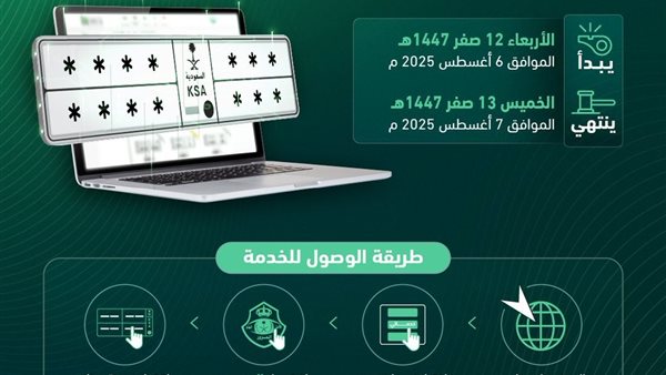 انطلاق مزاد اللوحات المميزة عبر منصة أبشر اليوم من المرور ال