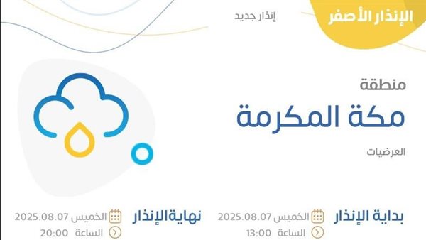 حالة الطقس اليوم في مكة المكرمة الإنذار الأصفر في العرضيات