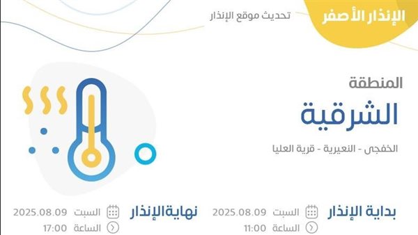 حالة الطقس اليوم في الشرقية