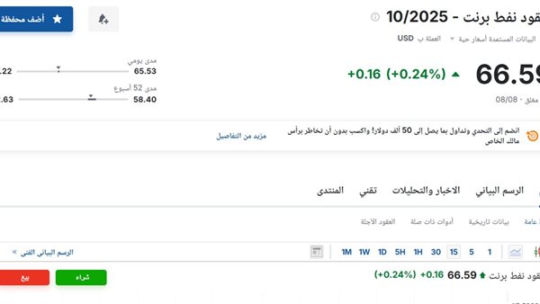 سعر عقود نفط برنت اليوم السبت 9 أغسطس 2025م