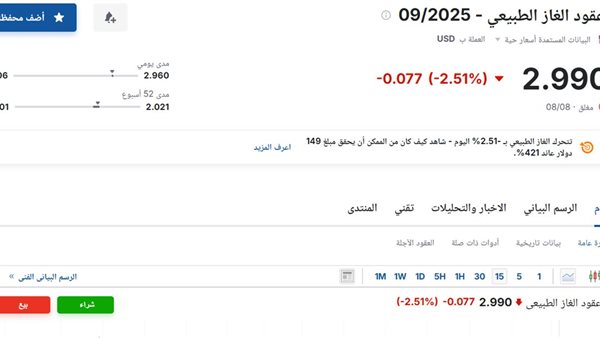 سعر عقود نفط برنت اليوم الأحد 10 أغسطس 2025م آخر تحديث