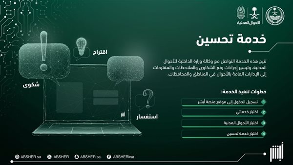 تفاصيل خدمة تحسين من منصة أبشر وزارة الداخلية