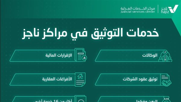 خدمات التوثيق عبر مراكز ناجز