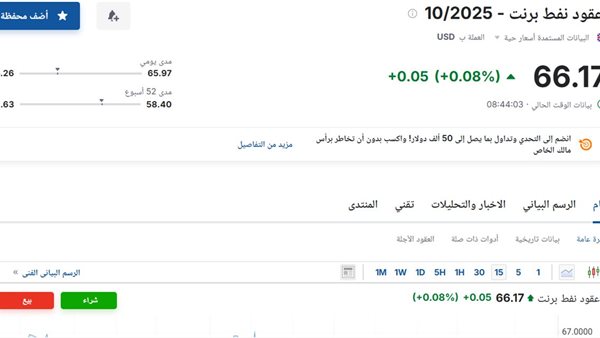 سعر عقود نفط برنت اليوم الأربعاء 13 أغسطس 2025