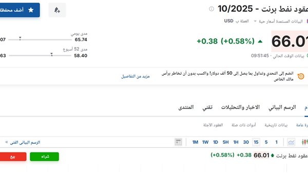 سعر عقود نفط برنت اليوم الخميس 14 أغسطس 2025