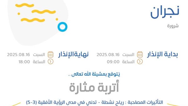 حالة الطقس اليوم في نجران الإنذار الأصفر في شرورة