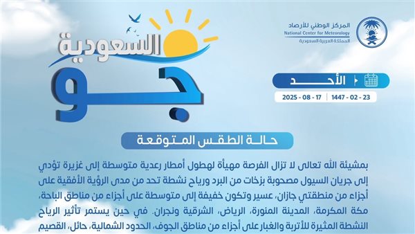 حالة الطقس اليوم في السعودية الأحد 17 أغسطس 2025