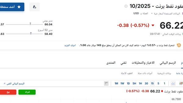 سعر عقود نفط برنت اليوم الثلاثاء 19 أغسطس 2025 في سوق الطاقة
