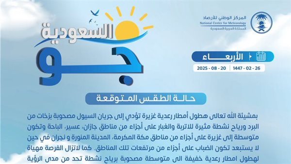 حالة الطقس اليوم في السعودية الأربعاء 20 أغسطس 2025