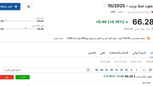 سعر عقود نفط برنت اليوم الأربعاء 20 أغسطس 2025